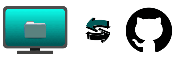 Link your Local PC Folder with a GitHub Repository and PUSH Updates using Commands